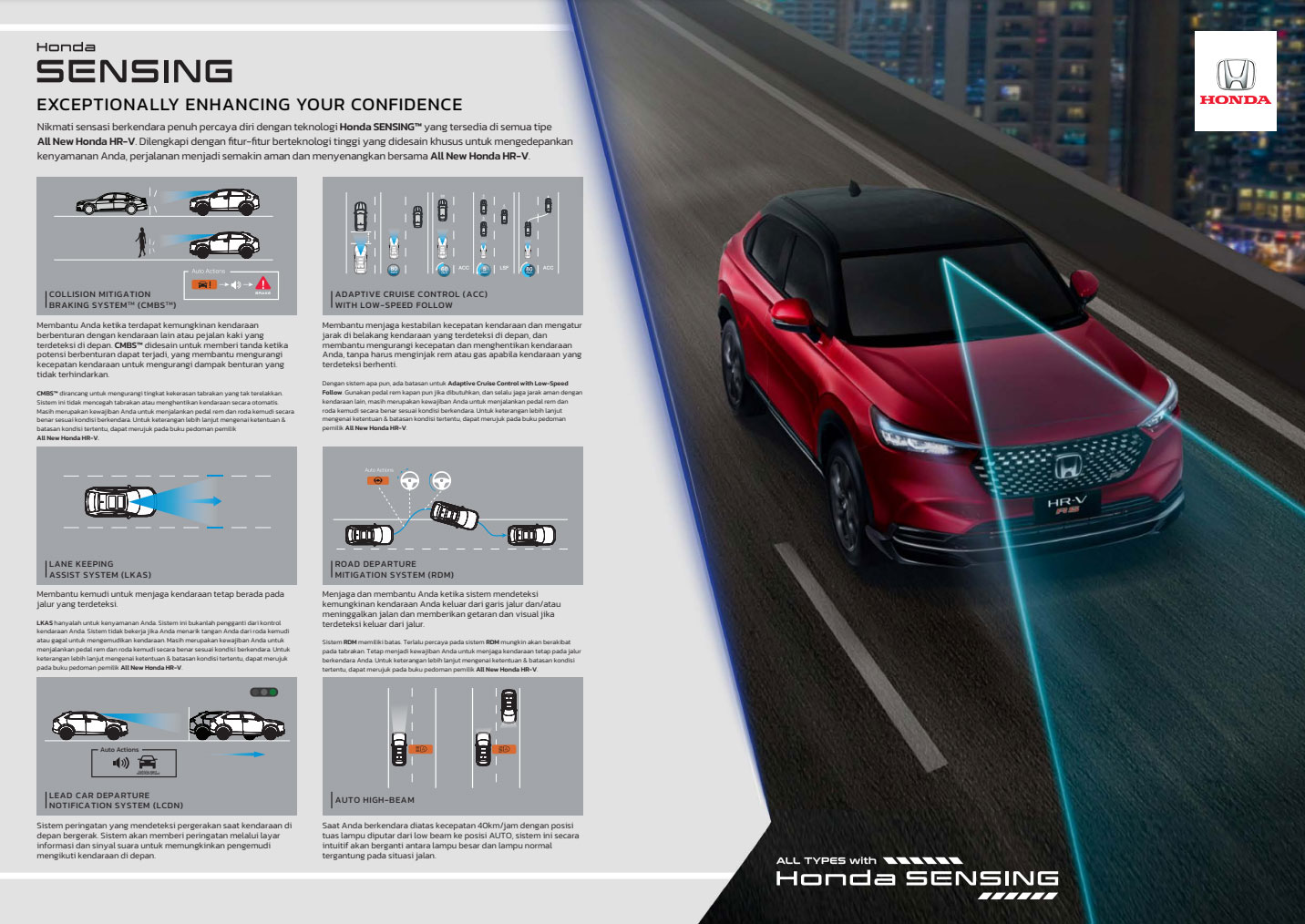 Fitur Honda HR-V