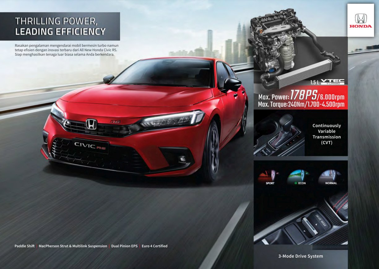 Fitur Honda Civic